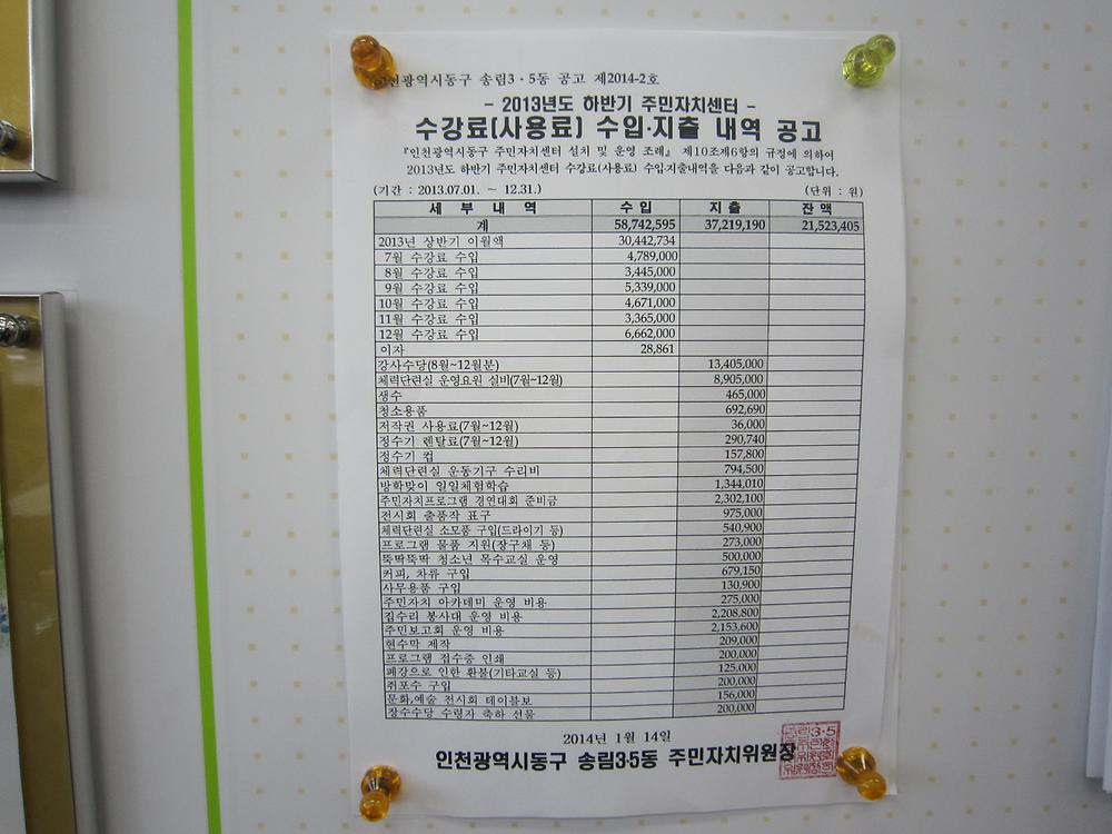 2013 하반기 수강료 수입지출내역 공고 사진