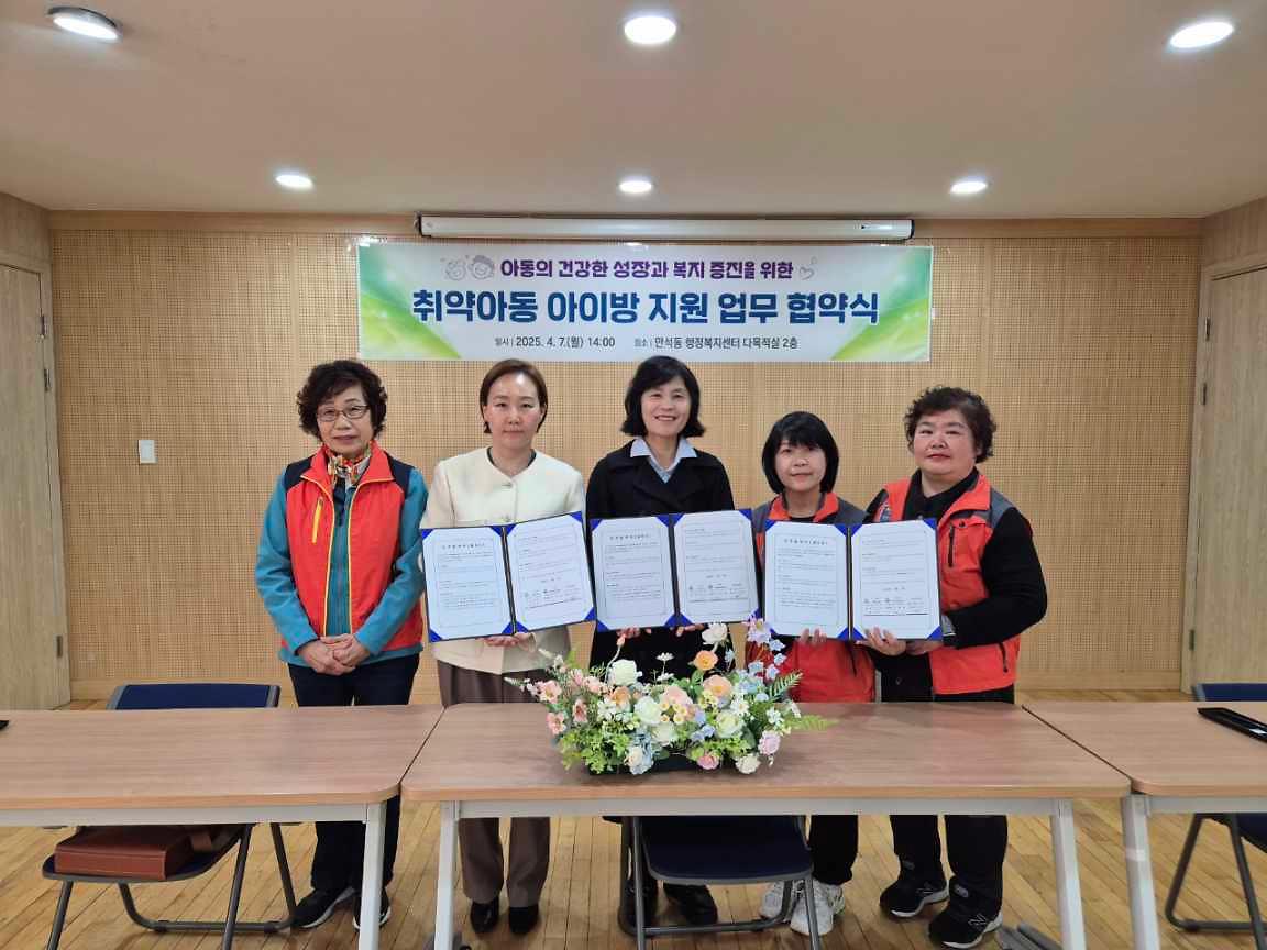 만석동 지역사회보장협의체, 취약아동 아이방 지원 업무 협약식 사진