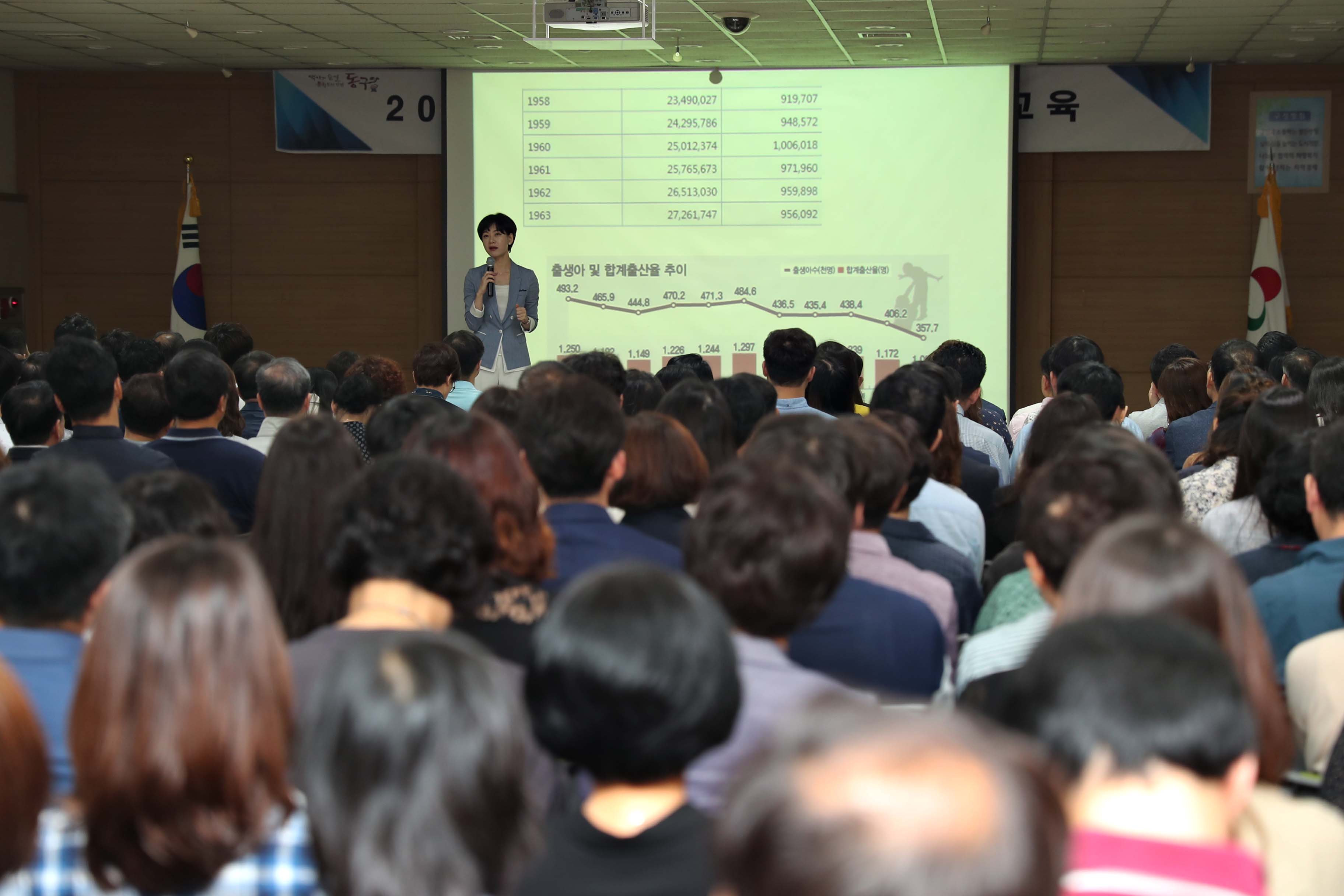 20180529_2018년_성희롱_성폭력_예방교육2.jpg 이미지