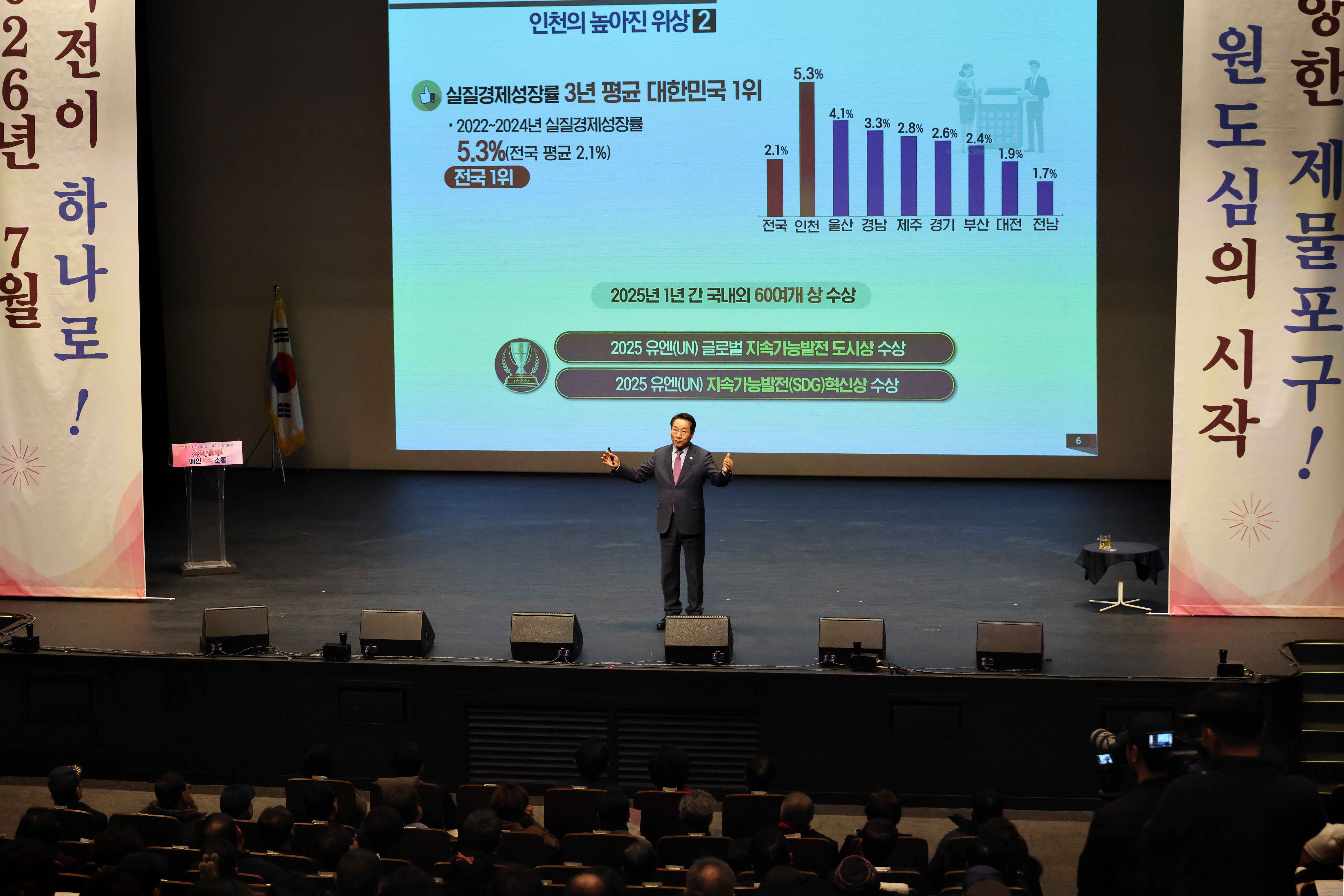 20260127_2026년_인천시장_연두방문011.jpg 이미지