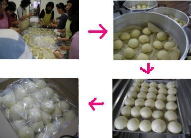 찐빵봉사활동과정.JPG 이미지
