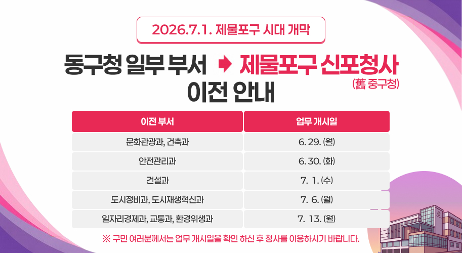 2026. 7. 1.
제물포구 시대 개막
동구청 일부 부서 ➜ 제물포구 신청사
(舊 중구청)
이전 안내
이전 부서	업무 개시일
문화관광과, 건축과	6. 29. (월)
안전관리과	6. 30. (화)
건설과	7. 1. (수)
도시정비과
도시재생혁신과	7. 6. (월)
일자리경제과, 교통과
환경위생과	7. 13. (월)

※ 구민 여러분께서는 업무 개시일을 확인 하신 후 청사를 이용하시기 바랍니다.