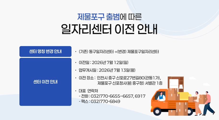 제물포구 출범에 따른 일자리센터 이전 안내

센터 명칭 변경 안내
  ○ (기존) 동구일자리센터 →(변경) 제물포구일자리센터
 센터 이전 안내
  ○ 이전일 : 2026년 7월 12일(일)
  ○ 업무개시 일 : 2026년 7월 13일(월) 
  ○ 이전 장소 : 인천시 중구 신포로27번길80(관동1가),제물포구 신포청사(前 중구청) 서별관 1층
  ○ 대표  연락처 
    - 전화 : 032)770-6655~6657, 6917
    - 팩스 : 032)770-6849.