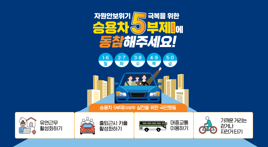 승용차 5부제에 동참해주세요! 1.6 월 2-7 화 3-8 수 4.9 목 5.0 금 승용차 5부제(요일제) 실천을 위한 국민행동 유연근무 활성화하기 출퇴근시 카풀 활성화하기 = 대중교통 이용하기 가까운 거리는 걷거나 자전거 타기 기후에너지환경부 한국에너지공단