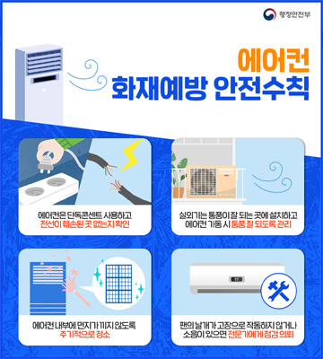 에어컨 화재예방 안전수칙
에어컨은 단독콘센트 사용하고 전선이 훼손된 곳 없는지 확인
실외기는 통풍이 잘 되는 곳에 설치하고 에어컨 가동 시 통풍 잘 되도록 관리
에어컨 내부에 먼지가 끼지 않도록 주기적으로 청소
팬의 날개가 고장으로 작동하지 않거나 소음이 있으면 전문가에게 점검 의뢰