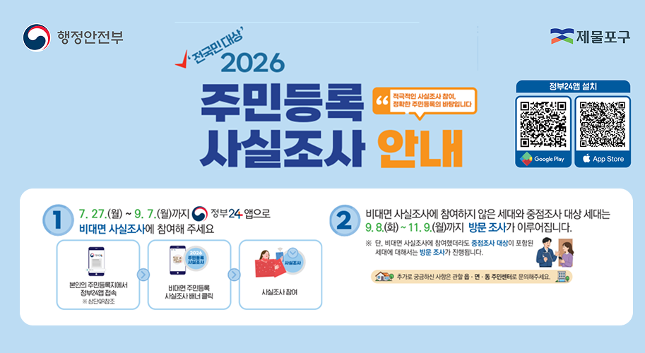 행정안전부 전국민대상' 2026 주민등록 사실조사 안내 정확한 주민등록의 바탕입니다 적극적인 사실조사 참여, 제물포구 정부24앱 설치 구글 플레이 ✔ 앱 스토어 1 7. 27.(월)~9.7.(월)까지 정부24 앱으로 비대면 사실조사에 참여해 주세요 본인의 주민등록지에서 정부24앱 접속 ※상단QR참조 2026 사실조사 사실조사 비대면 주민등록 사실조사 배너 클릭 사실조사 참여 2 비대면 사실조사에 참여하지 않은 세대와 중점조사 대상 세대는 9.8.(화)~11.9.(월)까지 방문 조사가 이루어집니다. ※ 단, 비대면 사실조사에 참여했더라도 중점조사 대상이 포함된 세대에 대해서는 방문 조사가 진행됩니다. 추가로 궁금하신 사항은 관할 읍·면·동 주민센터로 문의해주세요.