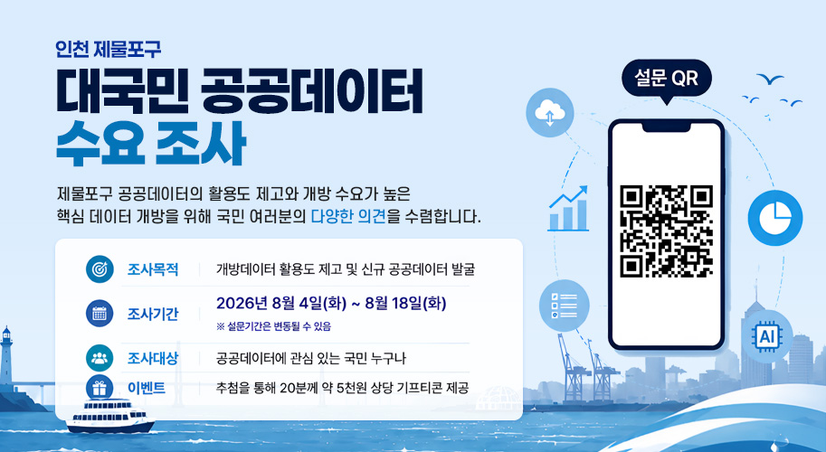 인천 제물포구

대국민
공공데이터
수요 조사

제물포구 공공데이터의 활용도 제고와 개방 수요가 높은
핵심 데이터 개방을 위해 국민 여러분의 다양한 의견을 수렴합니다.

설문 QR

조사목적
개방데이터 활용도 제고 및 신규 공공데이터 발굴

조사기간
2026년 8월 4일(화) ~ 8월 18일(화)
※ 설문기간은 변동될 수 있음

조사대상
공공데이터에 관심 있는 국민 누구나

이벤트
추첨을 통해 20분께 약 5천원 상당 기프티콘 제공

여러분의 소중한 의견을 기다립니다!

제물포구
JEMULPOGU