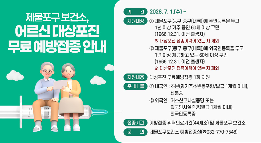 제물포구 보건소, 어르신 대상포진 무료 예방접종 안내

- 기 간 : 2026. 7. 1.(수) ~
- 지원대상 : ① 제물포구(동구·중구(내륙))에 주민등록을 두고
1년 이상 거주 중인 60세 이상 구민
(1966.12.31. 이전 출생자) ※ 대상포진 접종이력이 있는 자 제외
② 제물포구(동구·중구(내륙))에 외국인등록을 두고
1년 이상 체류하고 있는 60세 이상 구민
(1966.12.31. 이전 출생자) ※ 대상포진 접종이력이 있는 자 제외
- 지원내용 : 대상포진 무료예방접종 1회 지원
- 준 비 물 : ① 내국인 : 초본(과거주소변동포함/발급 1개월 이내), 신분증
② 외국인 : 거소신고사실증명 또는 외국인사실증명(발급 1개월 이내), 외국인등록증
- 접종기관 : 예방접종 위탁의료기관(44개소) 및 제물포구 보건소
- 문 의 : 제물포구보건소 예방접종실(☎032)770-7546)