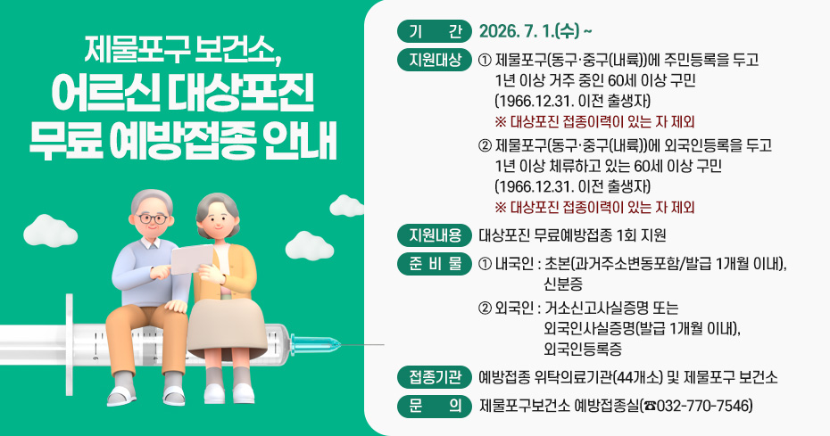 제물포구 보건소, 어르신 대상포진 무료 예방접종 안내

- 기 간 : 2026. 7. 1.(수) ~
- 지원대상 : ① 제물포구(동구·중구(내륙))에 주민등록을 두고
1년 이상 거주 중인 60세 이상 구민
(1966.12.31. 이전 출생자) ※ 대상포진 접종이력이 있는 자 제외
② 제물포구(동구·중구(내륙))에 외국인등록을 두고
1년 이상 체류하고 있는 60세 이상 구민
(1966.12.31. 이전 출생자) ※ 대상포진 접종이력이 있는 자 제외
- 지원내용 : 대상포진 무료예방접종 1회 지원
- 준 비 물 : ① 내국인 : 초본(과거주소변동포함/발급 1개월 이내), 신분증
② 외국인 : 거소신고사실증명 또는 외국인사실증명(발급 1개월 이내), 외국인등록증
- 접종기관 : 예방접종 위탁의료기관(44개소) 및 제물포구 보건소
- 문 의 : 제물포구보건소 예방접종실(☎032)770-7546)