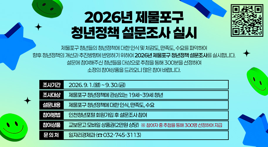 2026년 제물포구 청년정책 설문조사 실시
  제물포구 청년들의 청년정책에 대한 인식 및 체감도, 만족도, 수요를 파악하여 향후 청년정책의 개선과 추진방향에 반영하기 위하여 2026년 제물포구 청년정책 설문조사를 실시합니다.설문에 참여해주신 청년들을 대상으로 추첨을 통해 300분을 선정하여 소정의 참여상품을 드리오니 많은 참여 바랍니다.

 ❍ 조사기간 : 2026. 9. 1.(월) ~ 9. 30.(금)
 ❍ 조사대상 : 제물포구 청년정책에 관심있는 19세~39세 청년
 ❍ 설문내용 : 제물포구 청년정책에 대한 인식, 만족도, 수요
 ❍ 참여방법 : 인천청년포털 회원가입 후 설문조사 참여
 ❍ 참여상품 : 교보문고 모바일 상품권(2만원 상당)       ※ 참여자 중 추첨을 통해 300명 선정하여 지급


설문조사 QR코드
 ❍ 문 의 처 : 일자리경제과 (☎ 032-745-3113)