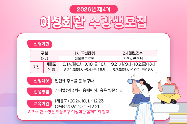 2026년 제4기 여성회관 수강생모집  
 
 ▢ 신청기간

구 분
1차 (우선접수)
2차 (일반접수)
대 상
제물포구 주민
인천시민 전체
기간
제물포
9.14.(월)9시~9.18.(금)18시
9.21.(월)9시~10.2.(금)18시
신  흥
8.31.(월)9시~9.4.(금)18시
9.7.(월)9시~10.2.(금)18시


 ▢ 신청대상 : 인천에 주소를 둔 누구나 
 ▢ 신청방법 : 인터넷(여성회관 홈페이지) 혹은 방문신청
 ▢ 교육기간 : (제물포) 2026.10.1.~12.23. / (신흥) 2026.10.1.~12.21.
 ※ 자세한 사항은 공지사항에서 확인하시기 바랍니다.
