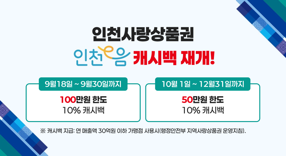 인천사랑상품권 인천은 캐시백 재개! 9월18일~9월30일까지 100만원 한도 10% 캐시백 10월 1일~12월31일까지 50만원 한도 10% 캐시백 ※ 캐시백 지급: 연 매출액 30억원 이하 가맹점 사용시(행정안전부 지역사랑상품권 운영지침).