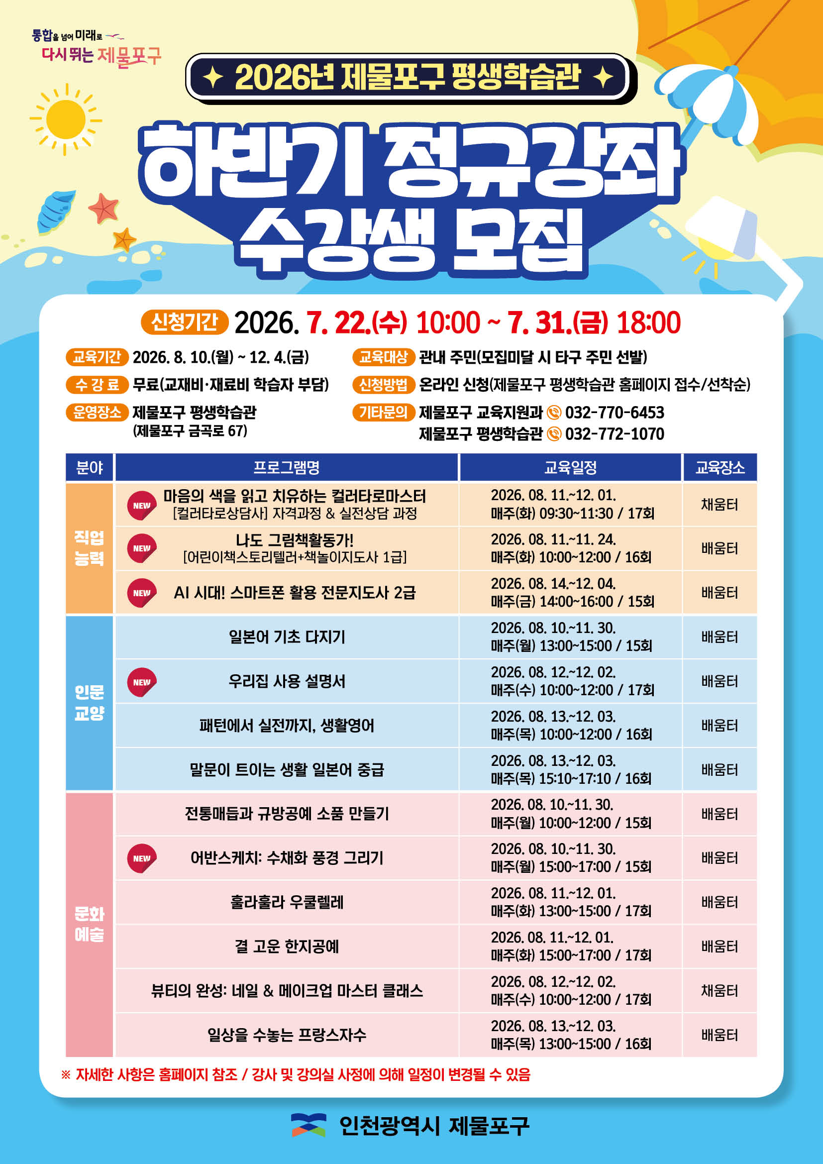 말문이 트이는 생활 일본어 중급