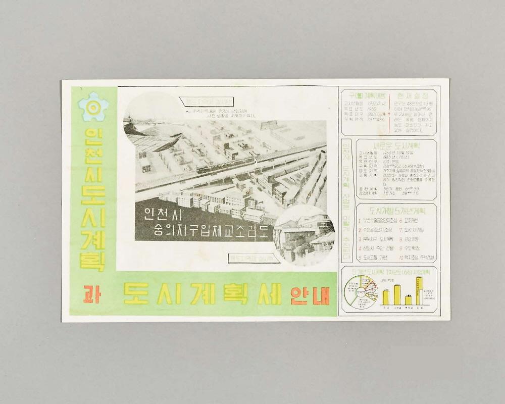 1965년 인천시 도시계획 안내문 1번째 사진