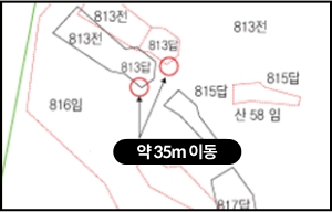 약 35m 이동