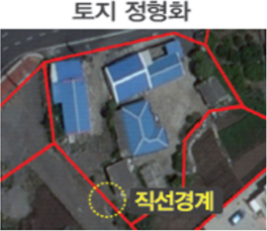 직선경계로 토지 정형화