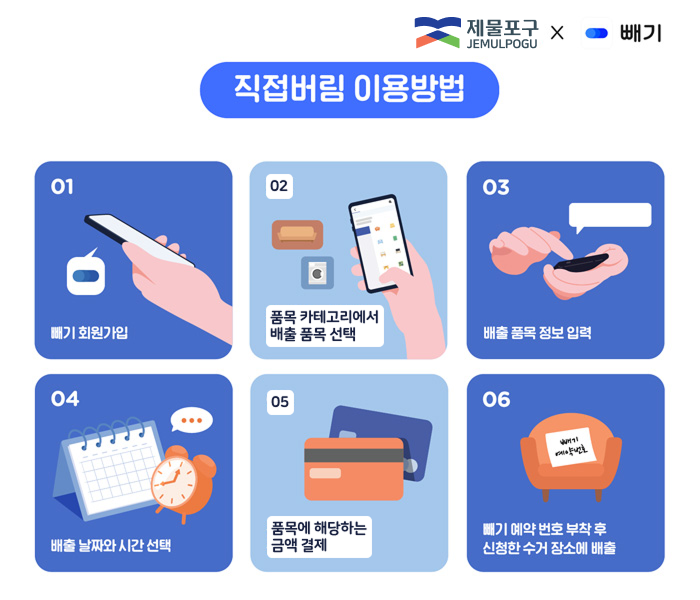 살고싶은도시! 활기찬 행복도시 제물포구×빼기 / 직접버림 이용방법 / 01 빼기회원가임 → 02 품목 카테고리에서 배출 품목 선택 → 03 배출 품목 정보 입력 → 04 배출 날짜와 시간 선택 → 05 품목에 해당하는 금액 결제 → 06 빼기 예약 번호 부착 후 신청한 수거 장소에 배출