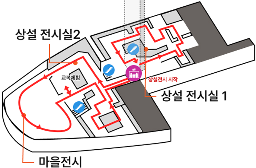 계단 점자 안내판