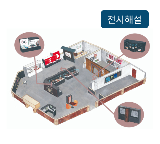 배다리성냥마을박물관 해설예약